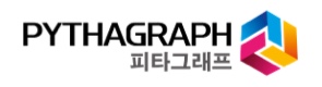 피타그래프